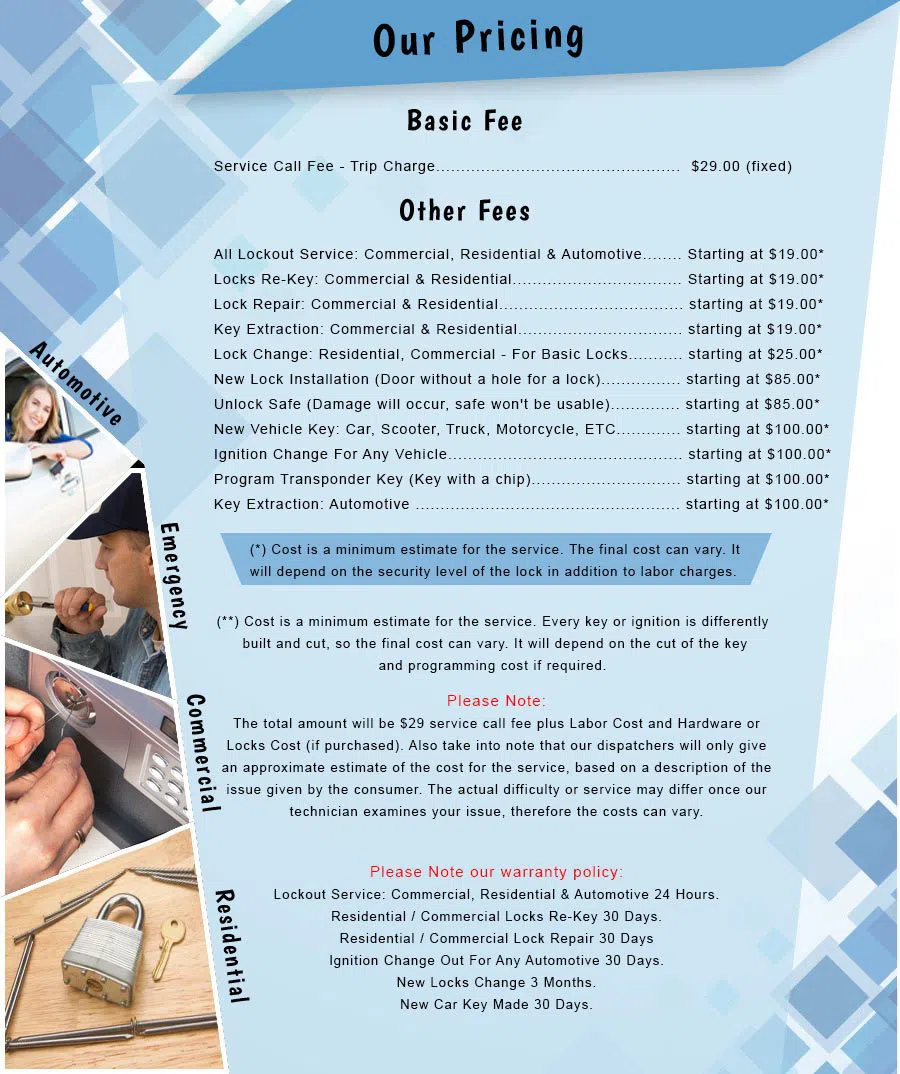 City Locksmith Services Savannah, GA 912-385-1554